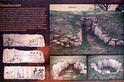 Exposición de la manera de contrucción